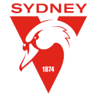 Sydney Swans